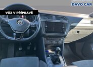 Volkswagen Tiguan SUV / Terénní 2,0 l 110 kw