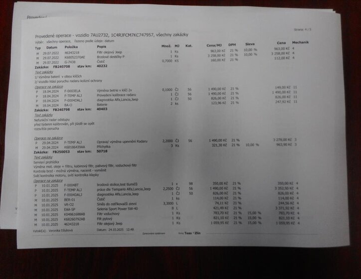 Jeep Grand Cherokee 36