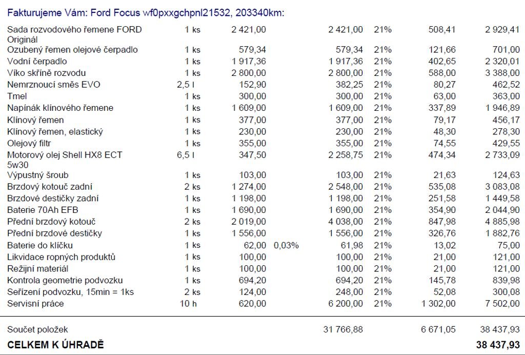 Ford Focus Kombi 2,0 l 110 kw