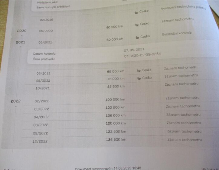 Peugeot Rifter Kombi 1,5 l 96 kw