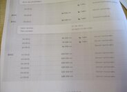 Peugeot Rifter Kombi 1,5 l 96 kw