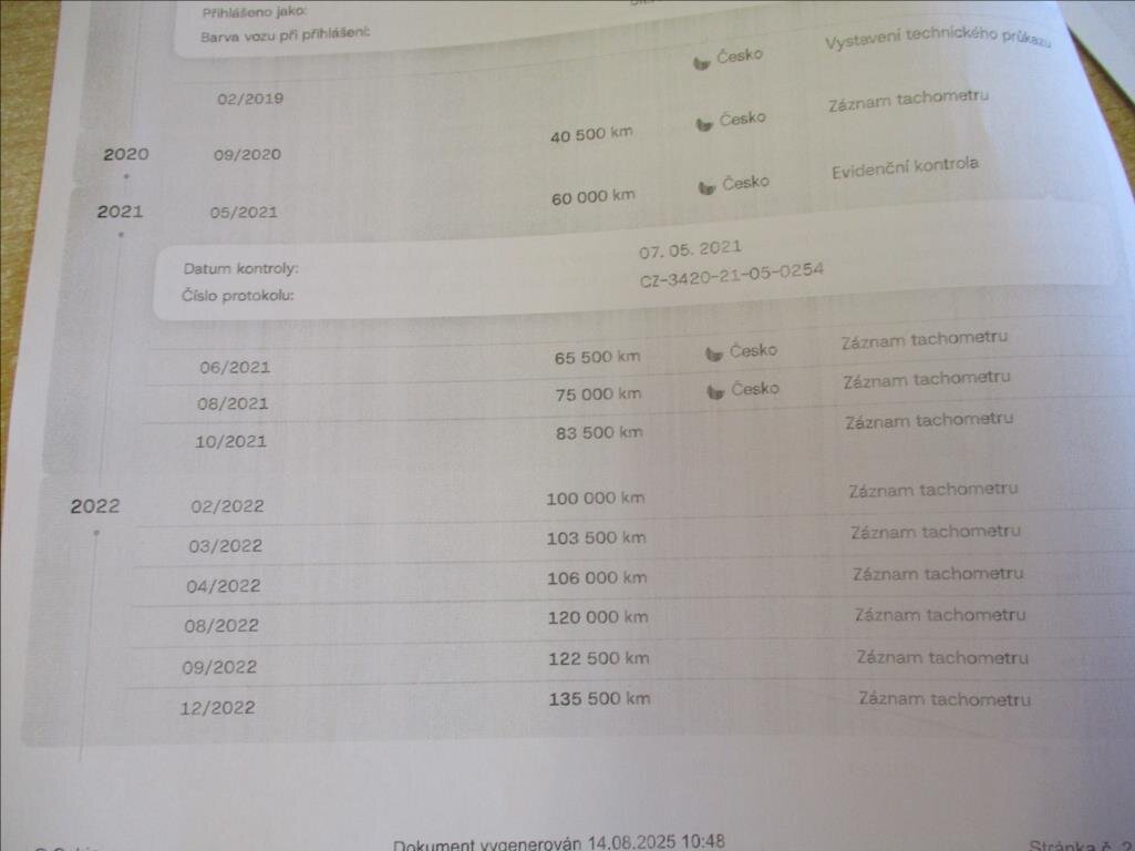 Peugeot Rifter Kombi 1,5 l 96 kw