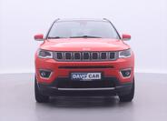 Jeep Compass 2