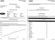 Ford Transit Custom Skříň 2,0 l 77 kw