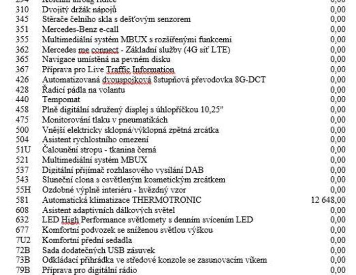 Mercedes-Benz Třídy B 18