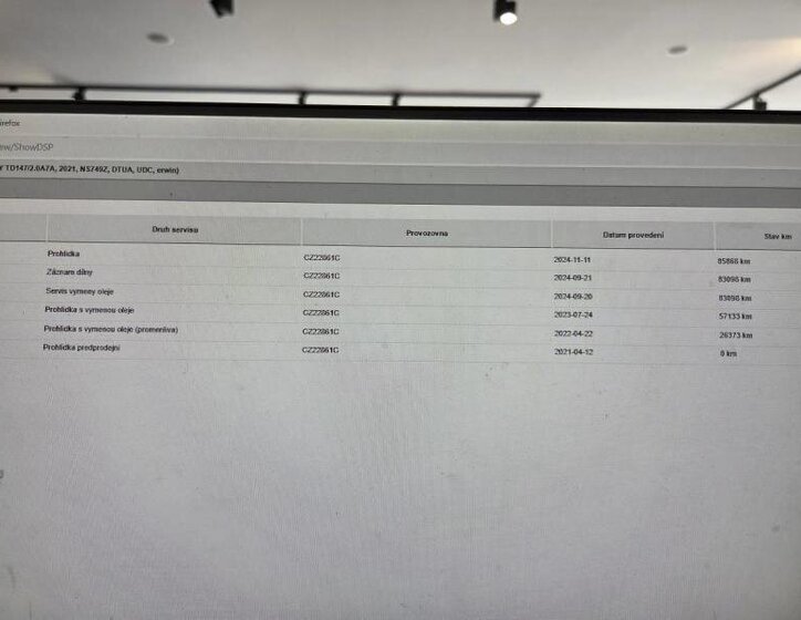 Škoda Kodiaq SUV 2,0 l 147 kw