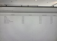 Škoda Kodiaq SUV 2,0 l 147 kw