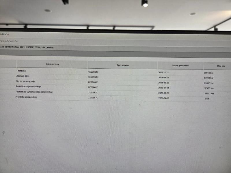 Škoda Kodiaq SUV 2,0 l 147 kw