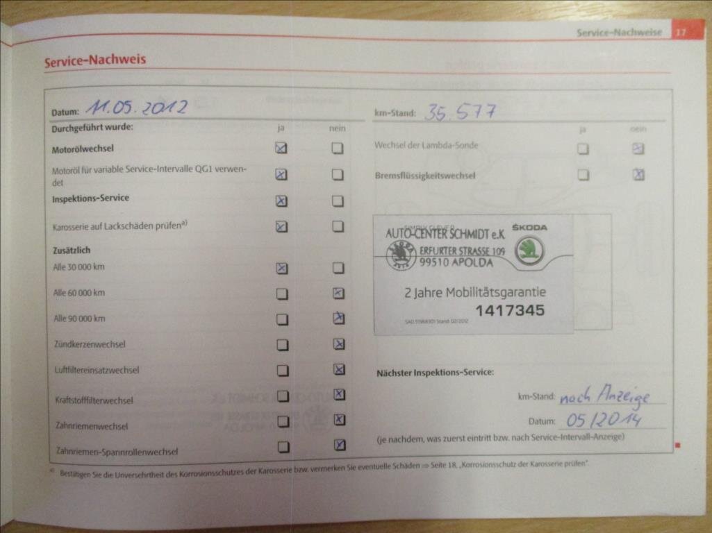 Škoda Fabia Hatchback 1,4 l 63 kw