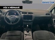 Volkswagen Tiguan SUV / Terénní 2,0 l 176 kw