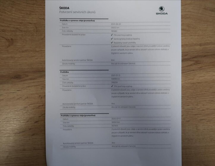 Škoda Karoq SUV 1,6 l 85 kw