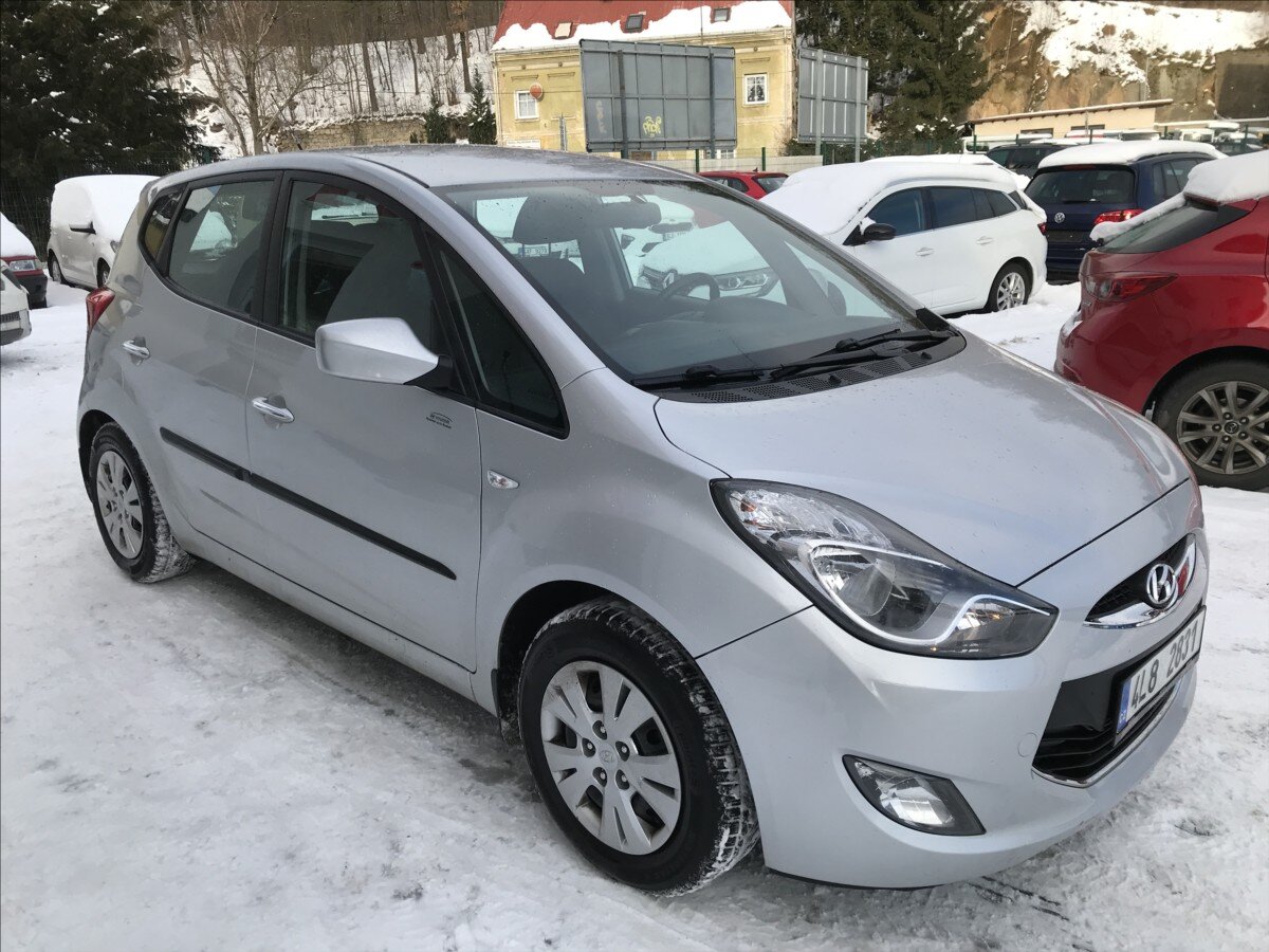 Hyundai ix20