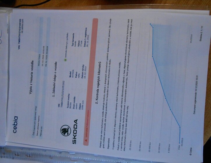 Škoda Octavia Kombi 1,6 l 77 kw