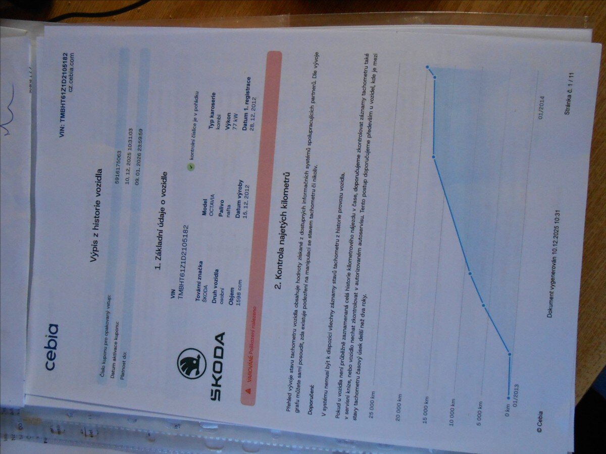 Škoda Octavia Kombi 1,6 l 77 kw