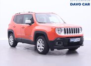 Jeep Renegade SUV / Terénní 2,0 l 103 kw