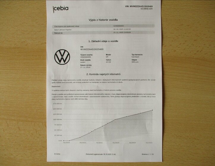 Volkswagen up! Hatchback 999,0 44 kw