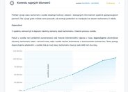 Mercedes-Benz Vito VAN / Minibus 1,8 l 100 kw