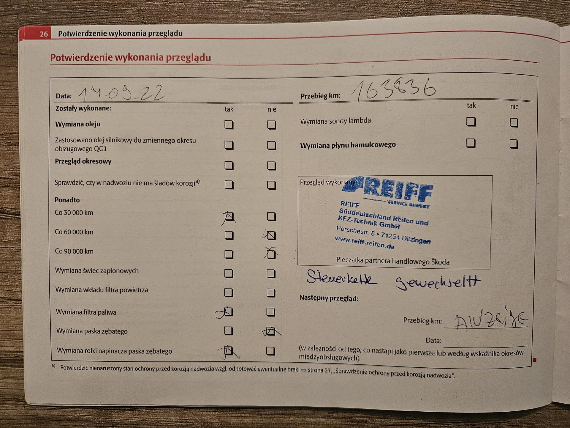 Škoda Octavia Kombi 1,4 l 90 kw