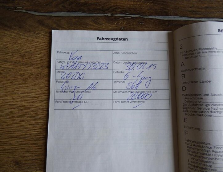 Ford Kuga SUV / Terénní 2,0 l 110 kw