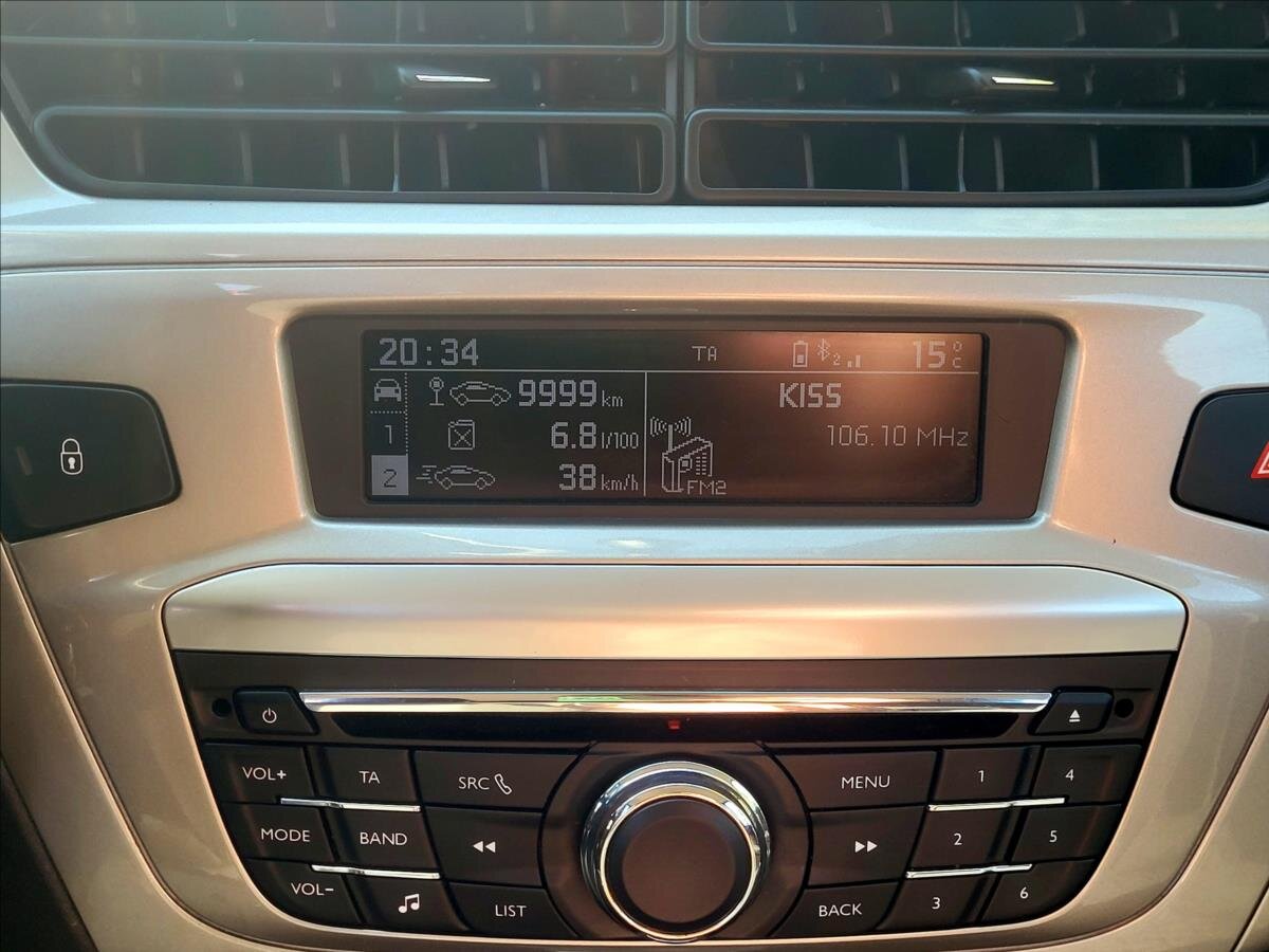 Citroën C-Elysée Sedan / Limuzína 1,6 l 85 kw