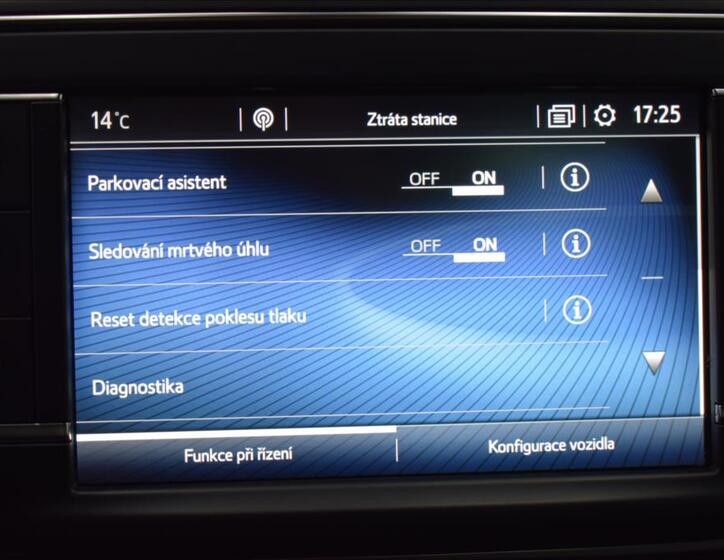 Toyota ProAce Verso 22