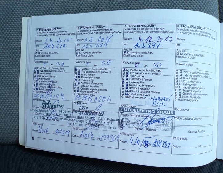 Chevrolet Cruze Sedan / Limuzína 2,0 l 110 kw