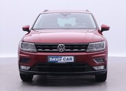 Volkswagen Tiguan 2