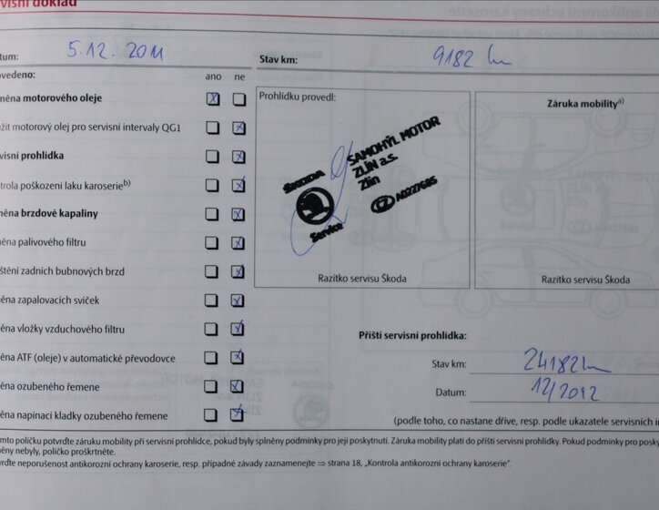 Škoda Roomster MPV 1,2 l 63 kw