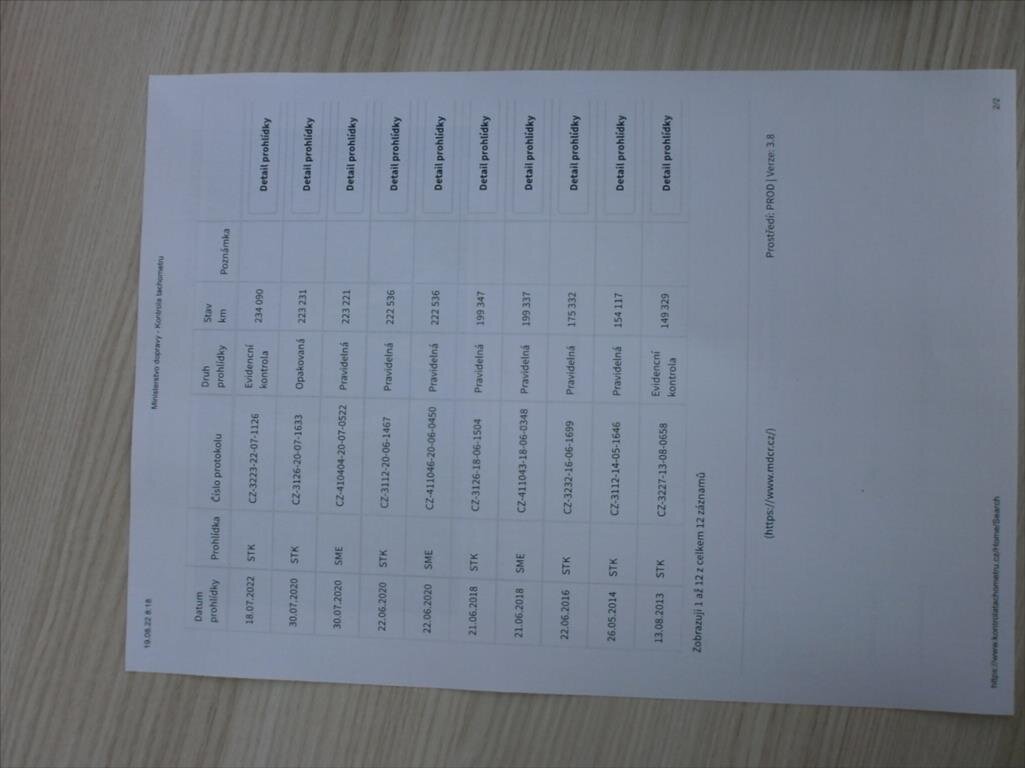 Peugeot 308 Kombi 1,6 l 80 kw