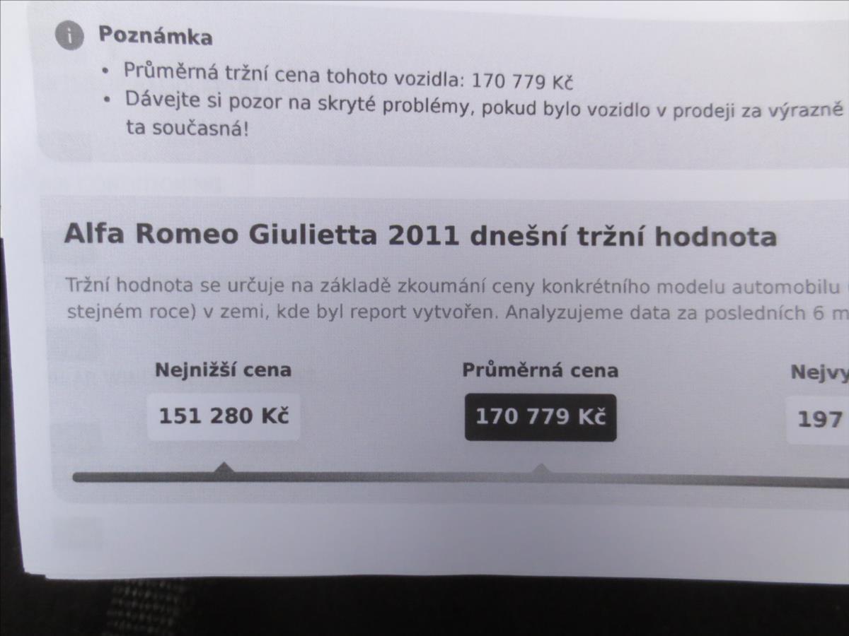 Alfa Romeo Giulietta