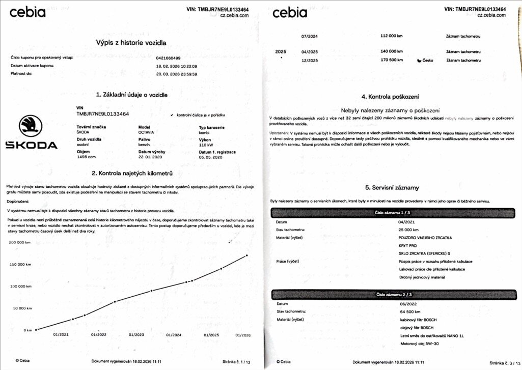 Škoda Octavia Kombi 1,5 l 110 kw