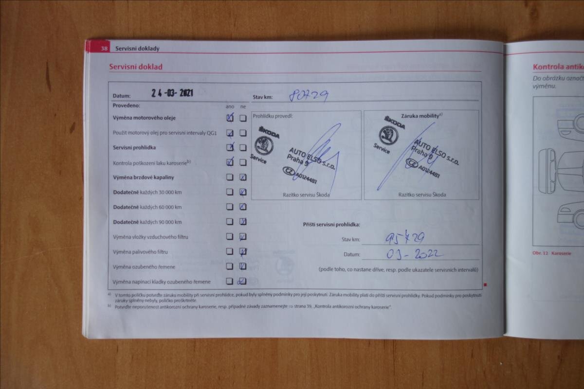 Škoda Fabia Hatchback 1,2 l 44 kw