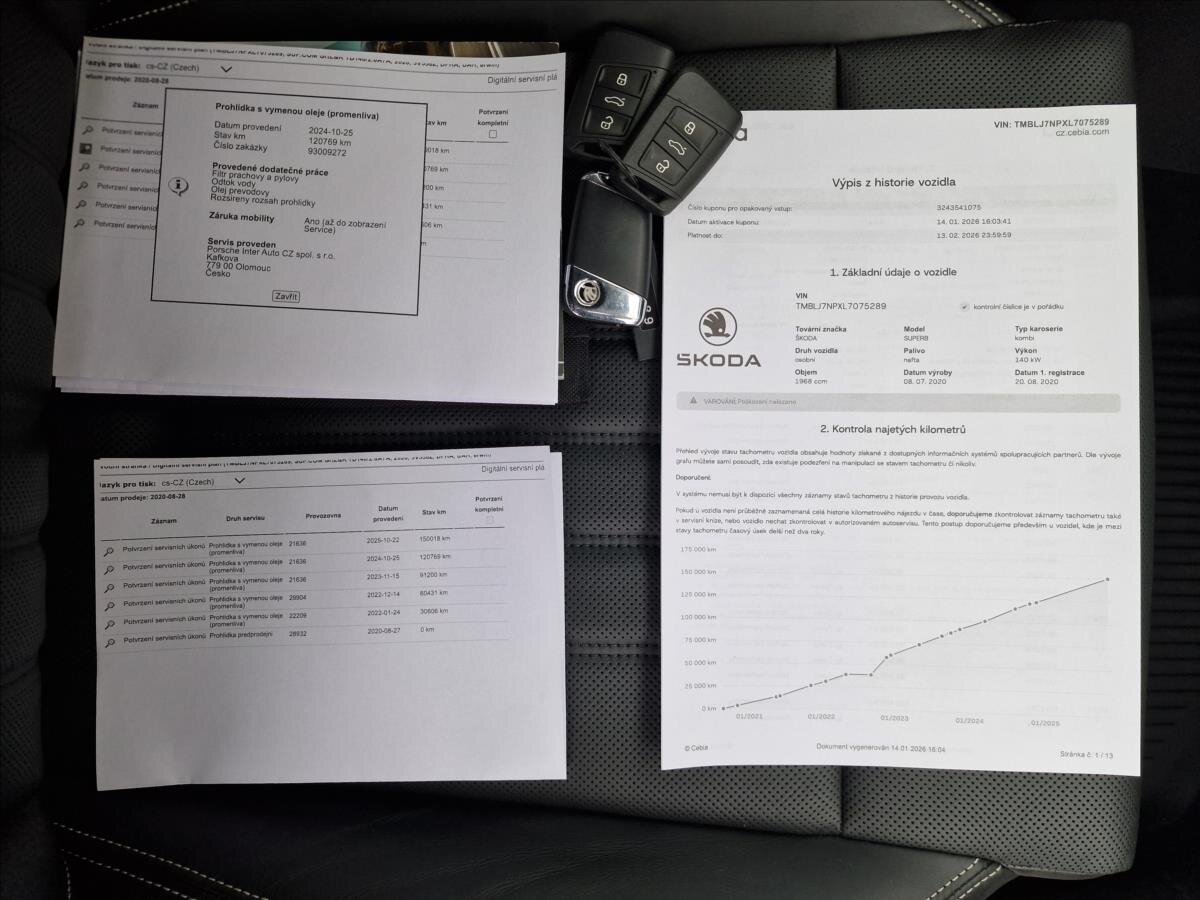 Škoda Superb Kombi 2,0 l 140 kw