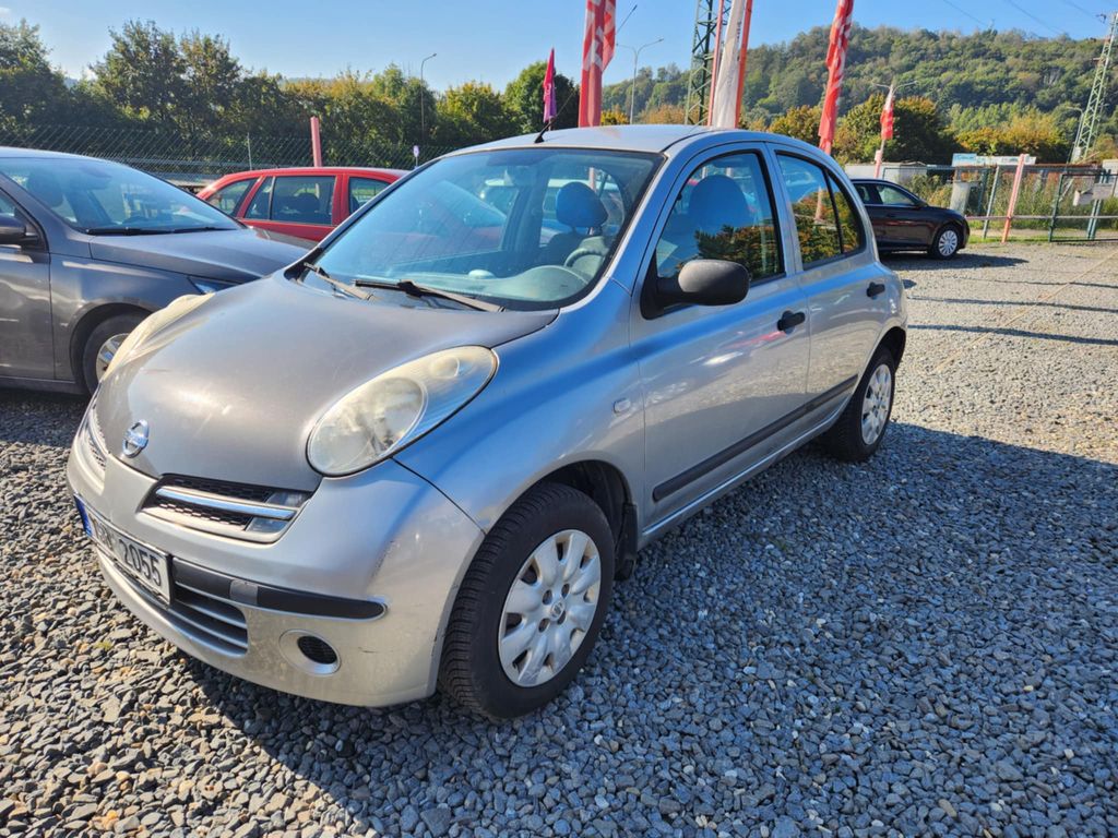 Nissan Micra