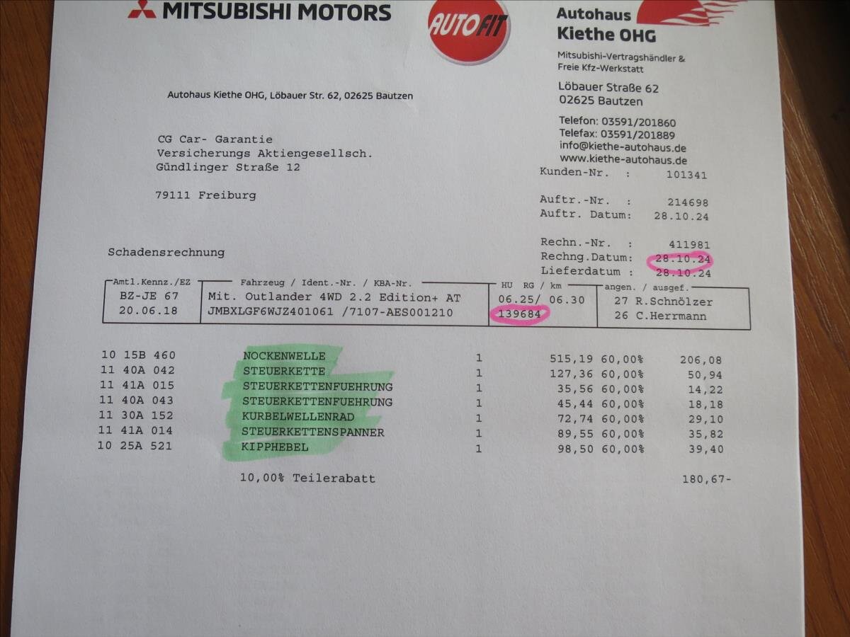Mitsubishi Outlander SUV / Terénní 2,3 l 110 kw
