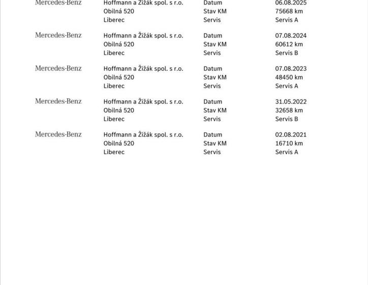 Mercedes-Benz GLS 50