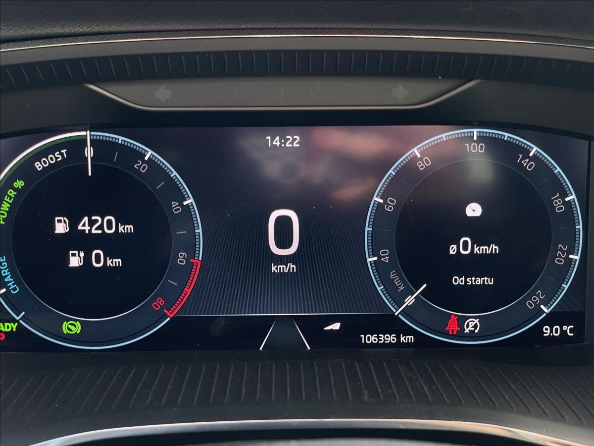 Škoda Octavia Kombi 1,4 l 150 kw