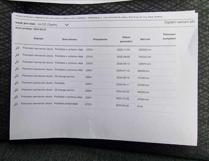 Škoda Karoq SUV 2,0 l 110 kw