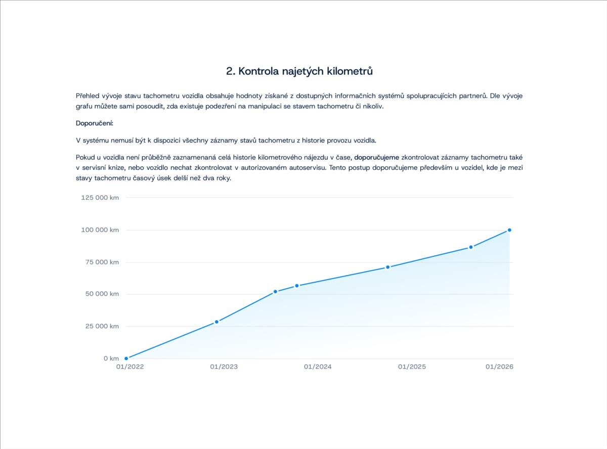 Škoda Superb Kombi 1,5 l 110 kw