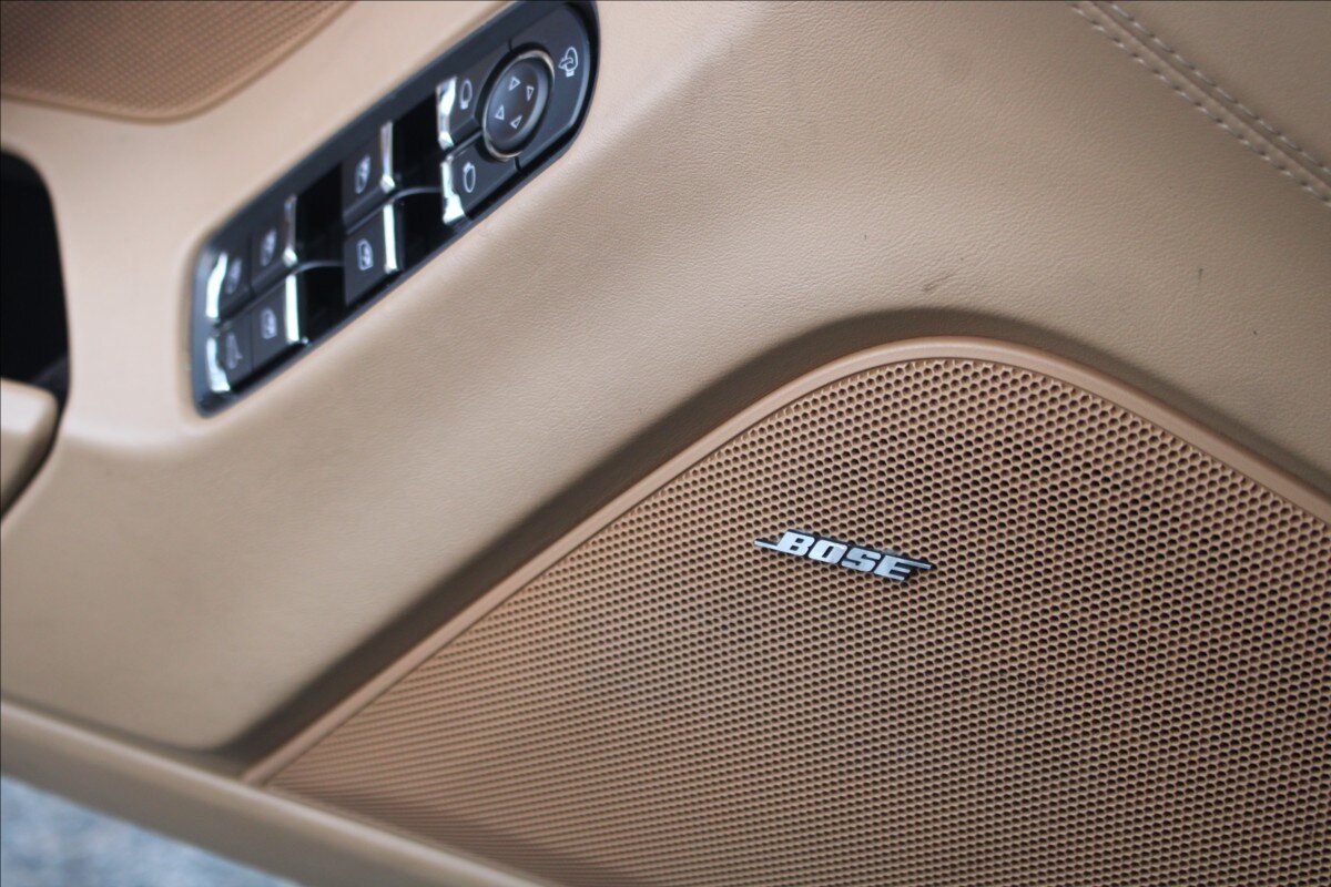 Porsche Panamera Hatchback 3,6 l 220 kw