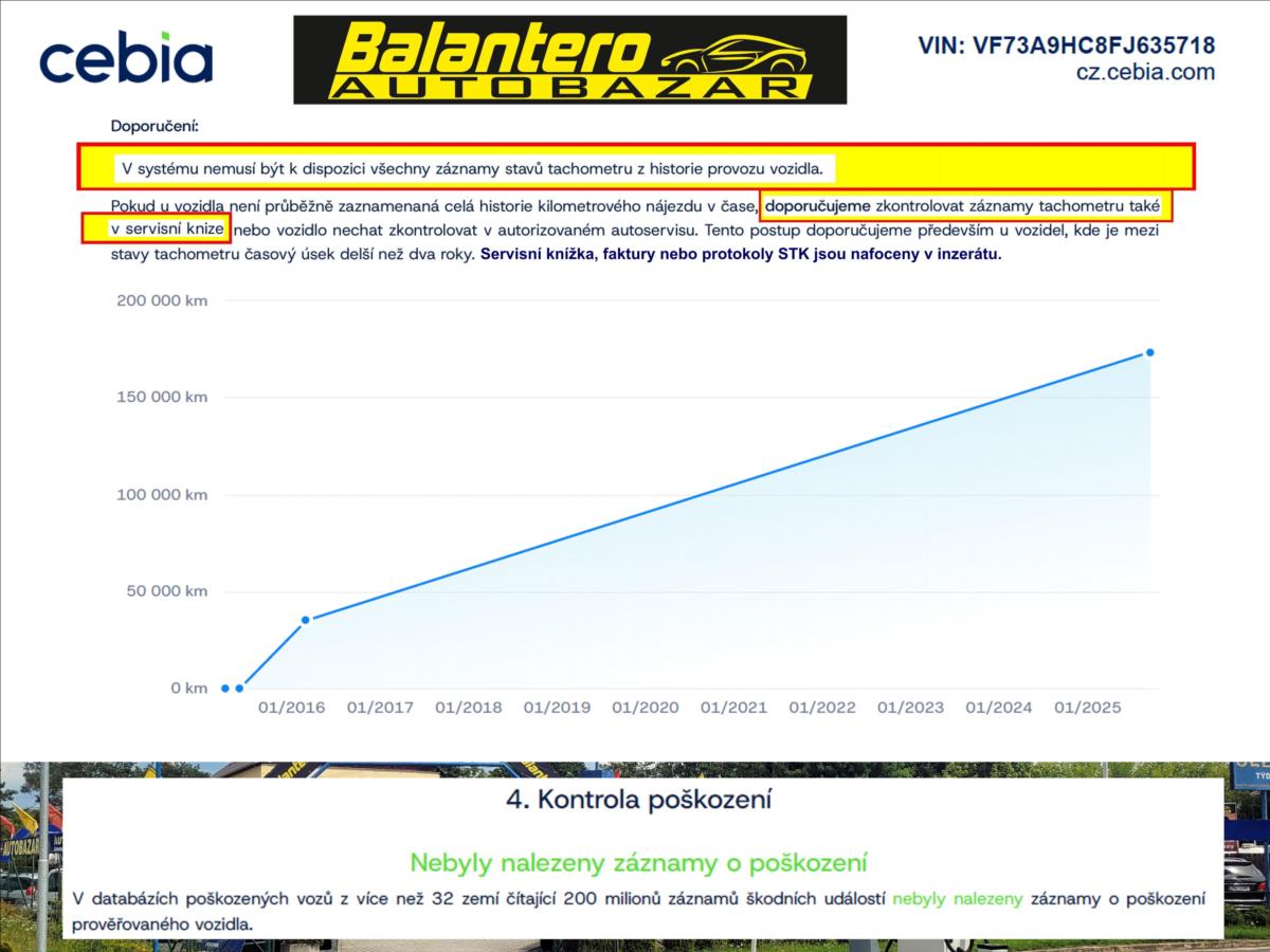 Citroën Grand C4 SpaceTourer
