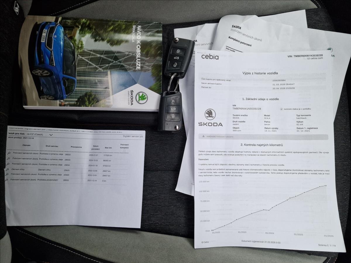 Škoda Scala Hatchback 999,0 81 kw