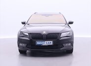 Škoda Superb Kombi 2,0 l 162 kw