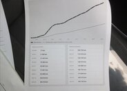 Alfa Romeo Giulia 46