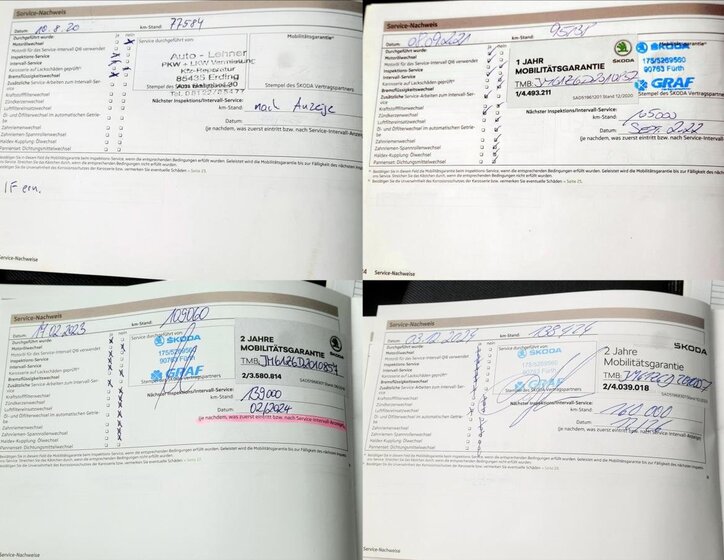 Škoda Octavia Kombi 1,2 l 77 kw