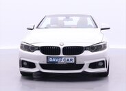 BMW Řada 4 Kabriolet 2,0 l 135 kw