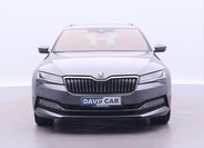 Škoda Superb Kombi 2,0 l 147 kw