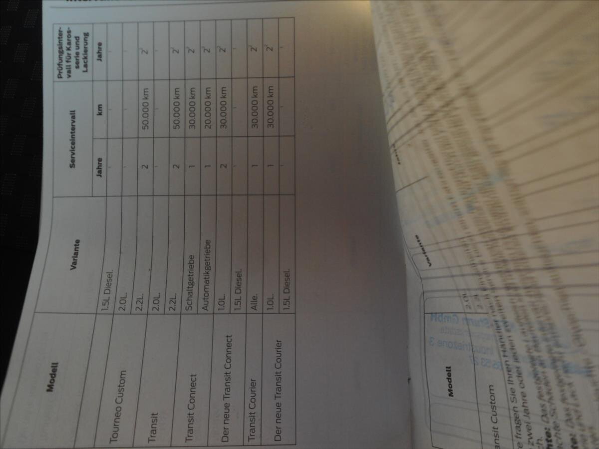 Ford Transit Custom Ostatní 2,0 l 96 kw