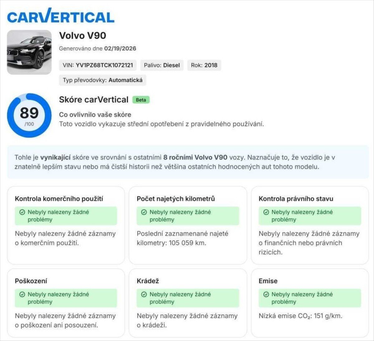 Volvo V90 Kombi 0,0 173 kw