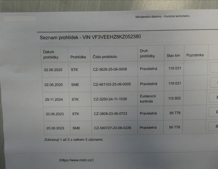 Peugeot Traveller MPV 2,0 l 130 kw